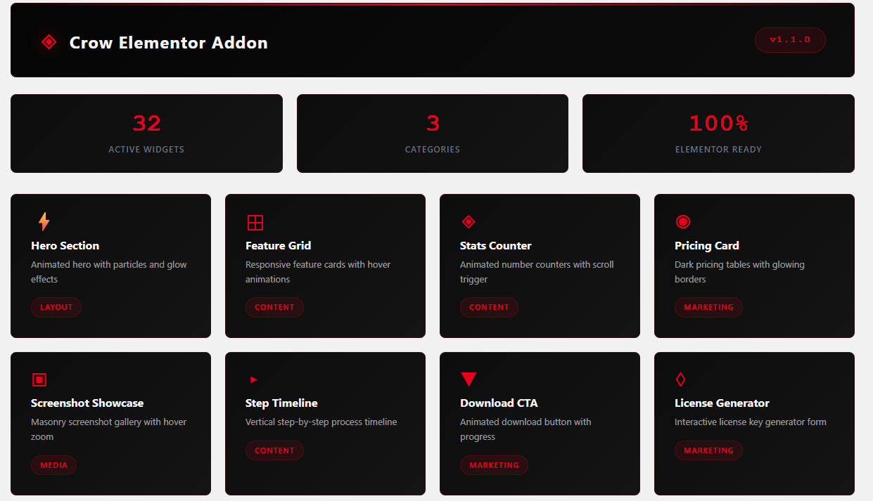Crow Elementor Addon